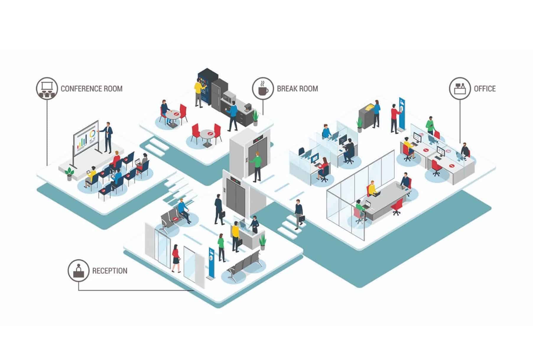 office-design-strategy-business-performance-03